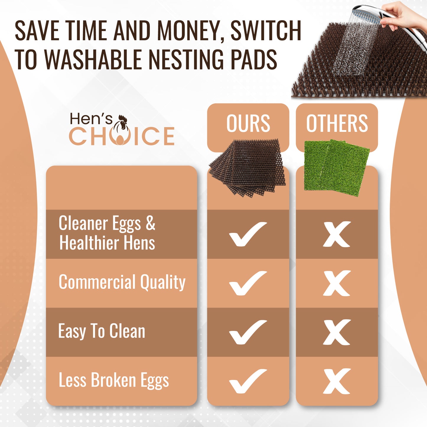 Hen's Choice™ - NestTurf Washable Chicken Nesting Pads 12" x 12"