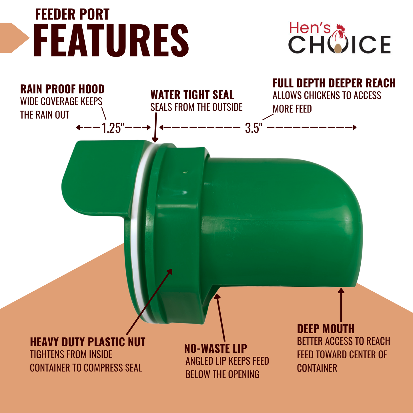 Hen's Choice™ - 25lb Chicken Feeder & 5 Gallon Waterer Set, Anti-Roost Lid, With Legs
