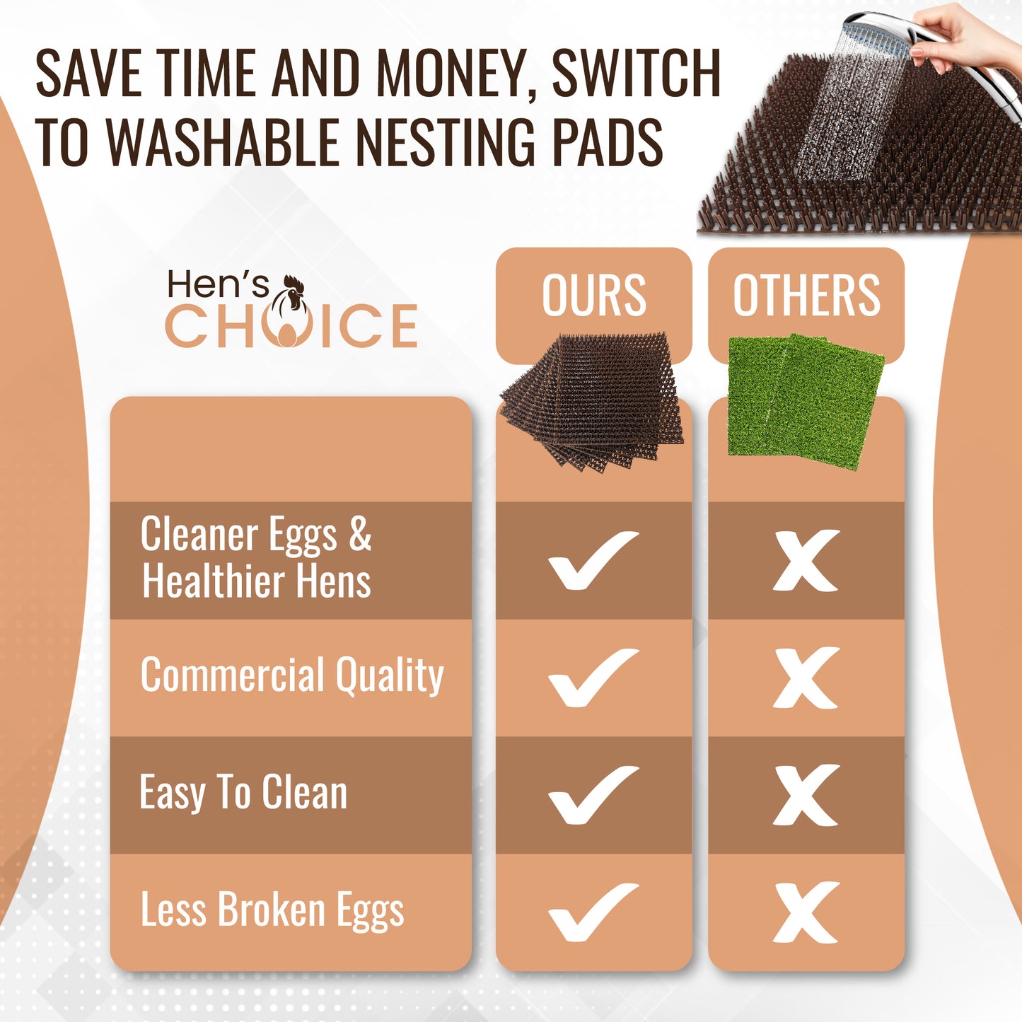 Hen's Choice™ - Washable Chicken Nesting Pads 12" x 12"