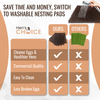 Hen's Choice™ - Custom Size Washable Chicken Nesting Box Pads